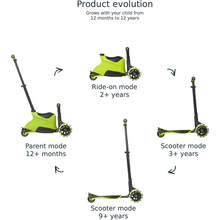 Самокат SMARTRIKE Xtend Ride-on Lime (2401304)