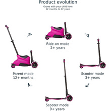 Самокат SMARTRIKE Xtend Ride-on Pink (2401301)