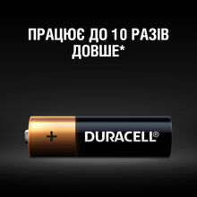 Щелочные батарейки Duracell AA 4 шт (81545403)