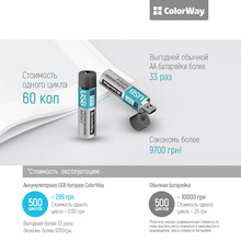 Аккумулятор COLOR WAY AA USB 1200 мАЧ 1.5 В (2шт.) (CW-UBAA-02)