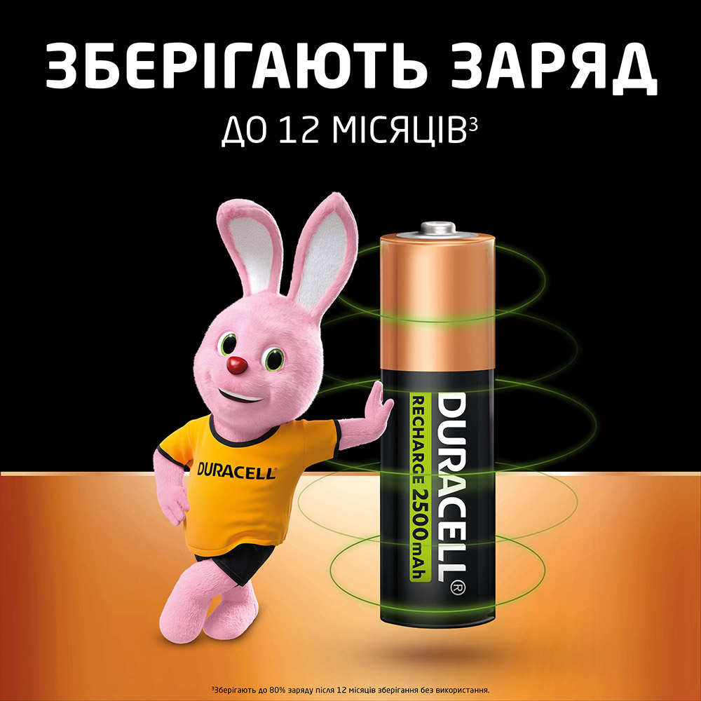 Внешний вид Аккумуляторы Duracell Rechargeable AA 2500 mAh 4шт (5018825/5017764/5016999/5007308)