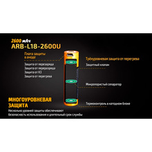 Акумулятор FENIX Li-Ion 18650 micro-USB 2600 мАг 1 шт (ARB-L18-2600U)