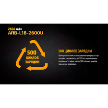 Акумулятор FENIX Li-Ion 18650 micro-USB 2600 мАг 1 шт (ARB-L18-2600U)