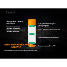 Аккумулятор FENIX Li-Ion 21700 4000 мАч 1 шт (ARB-L21-4000P)