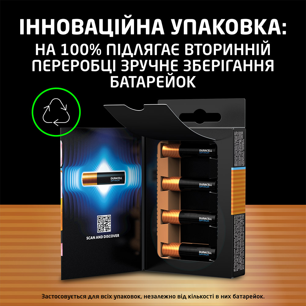 Щелочные батарейки DURACELL Optimum AAA 4 шт (5015596) Вольтаж 1.5