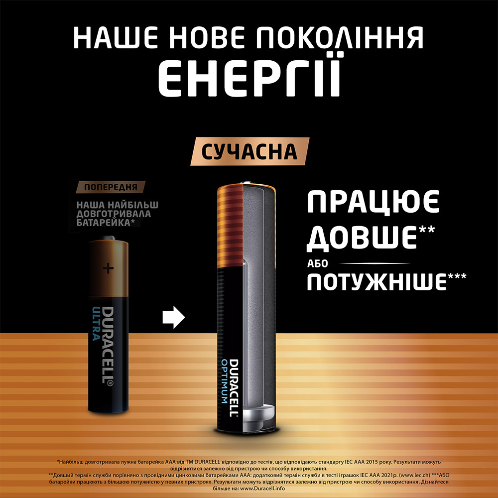 Щелочные батарейки DURACELL Optimum AAA 4 шт (5015596) Электрохимическая система щелочная (L)