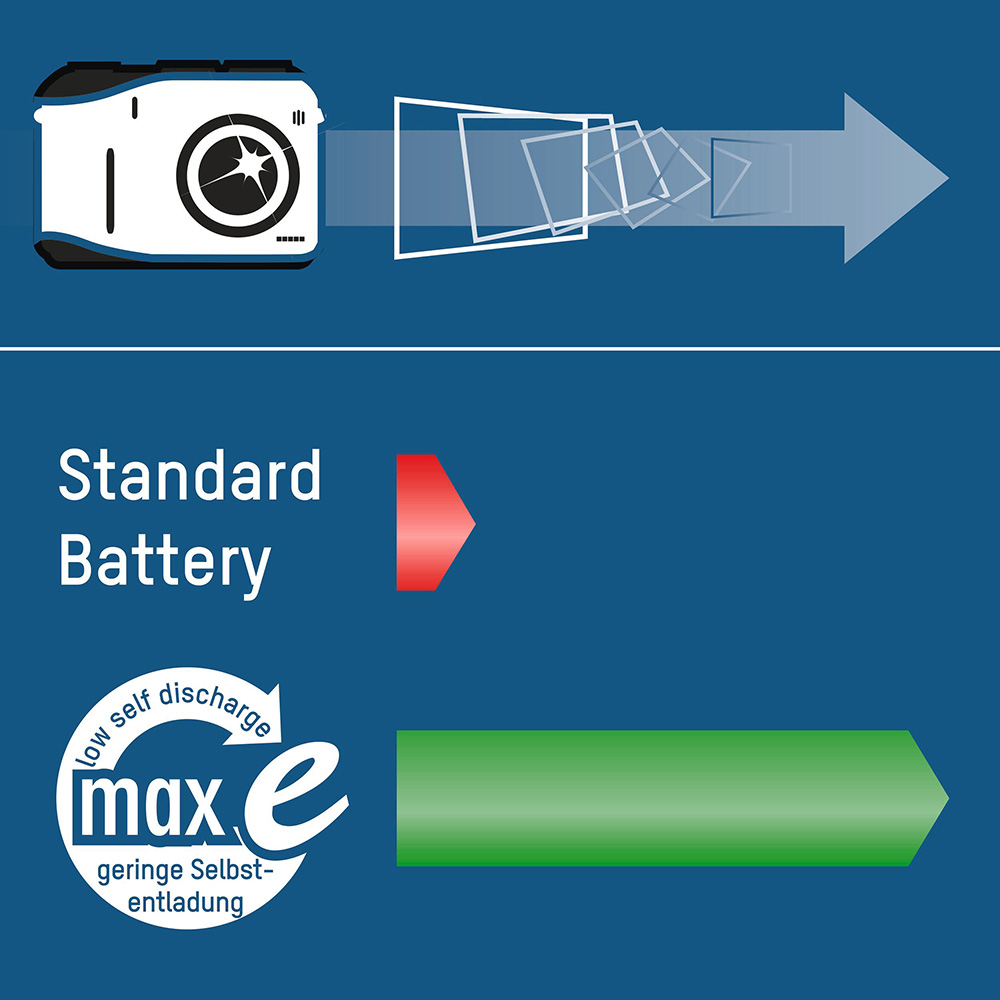 В інтернет магазині Акумулятори ANSMANN AA 2100 mAh maxE Premium 4 шт (5035052)