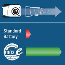 Акумулятори ANSMANN AA 2100 mAh maxE Premium 4 шт (5035052)