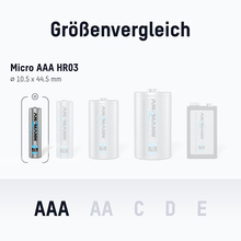 Акумулятори ANSMANN AAA 800 mAh maxE Premium 4 шт (5035042)