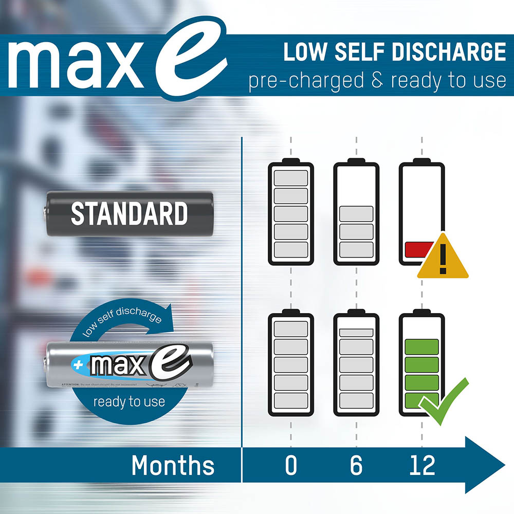 Фото 17 Акумулятори ANSMANN AAA 800 mAh maxE Premium 4 шт (5035042)