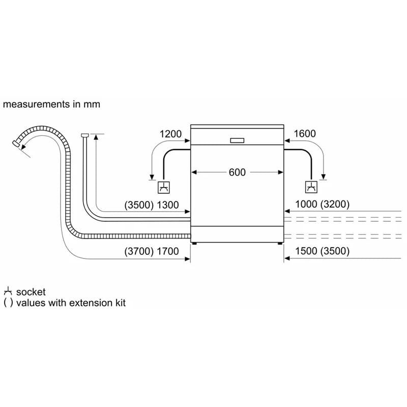 Покупка Посудомийна машина BOSCH SMS4IMB62Q