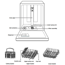 Посудомийна машина HEINNER HDW-BIM60514E++