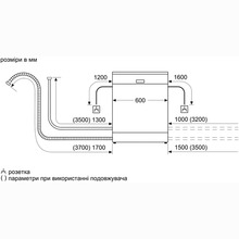 Посудомоечная машина BOSCH Serie 4 SMS4IKC62T