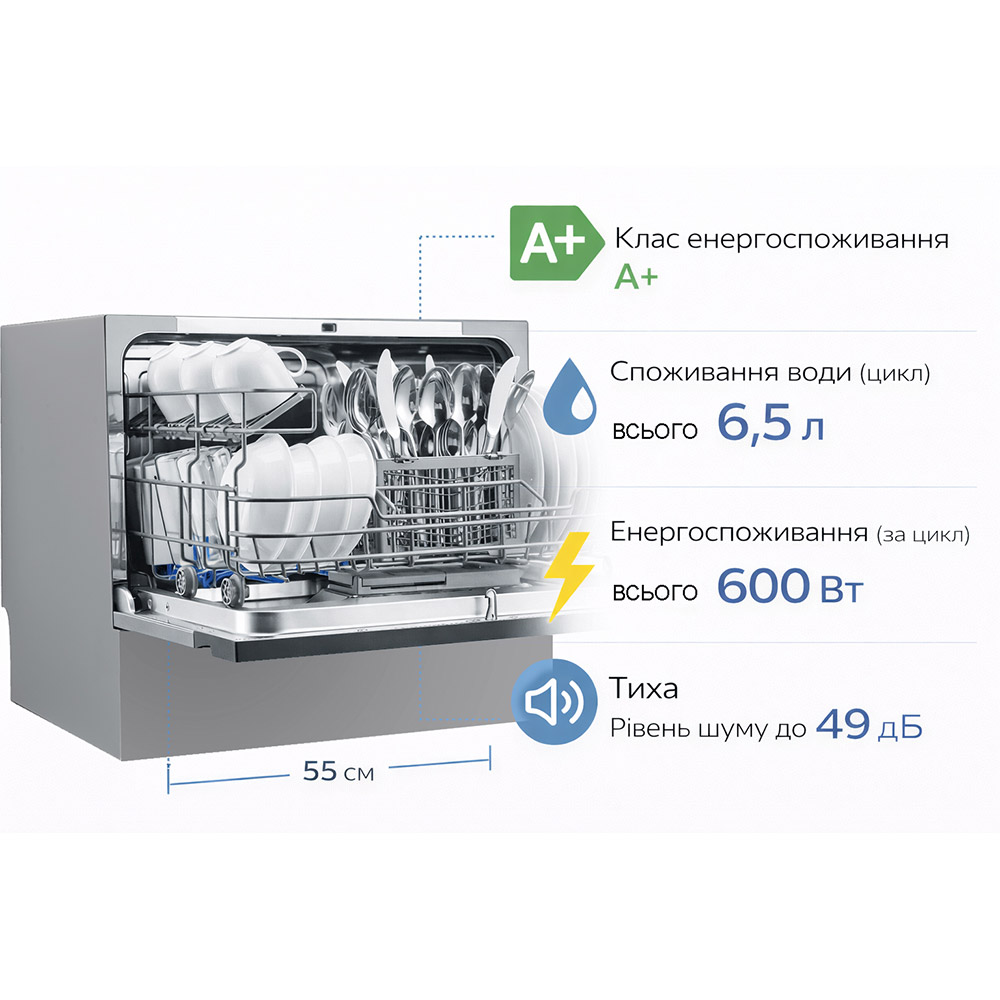 Огляд Посудомийна машина MIDEA MCFD55S460Si 6939962632186