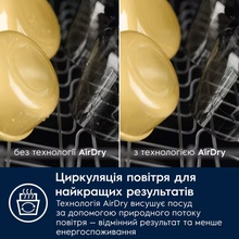 Посудомоечная машина ELECTROLUX ESA12110SW Посудомоечная машина ELECTROLUX ESA12110SW