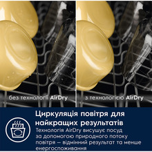 Посудомоечная машина Electrolux ESA47210SW Посудомоечная машина Electrolux ESA47210SW