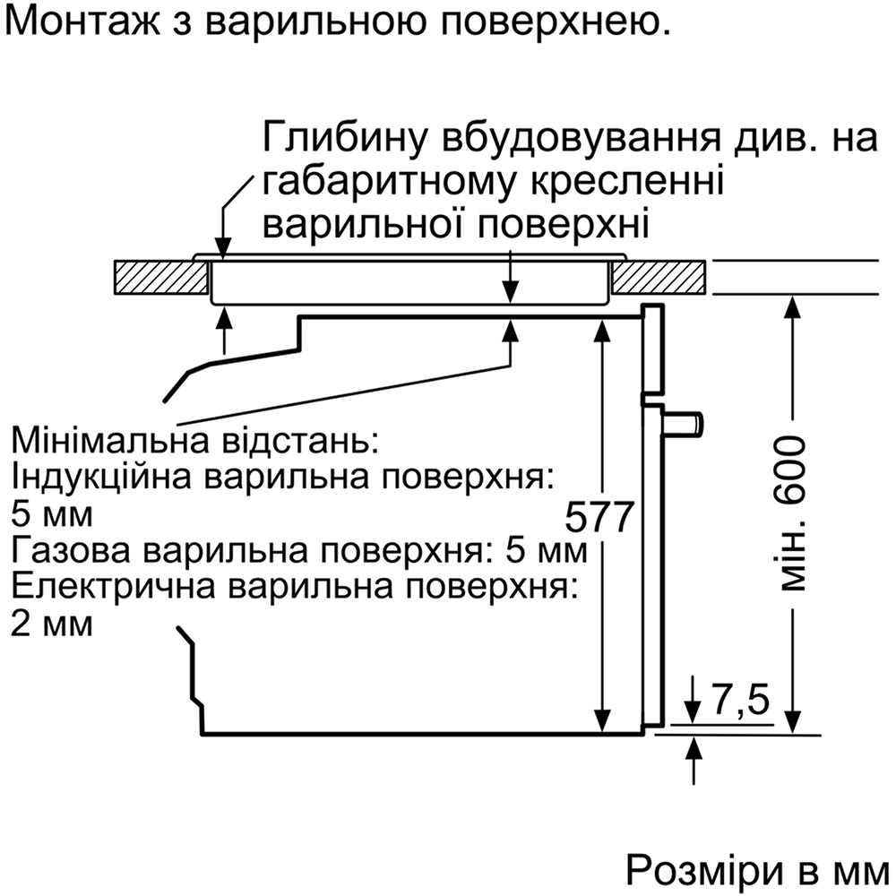 Фото Духова шафа BOSCH HBG636BB1