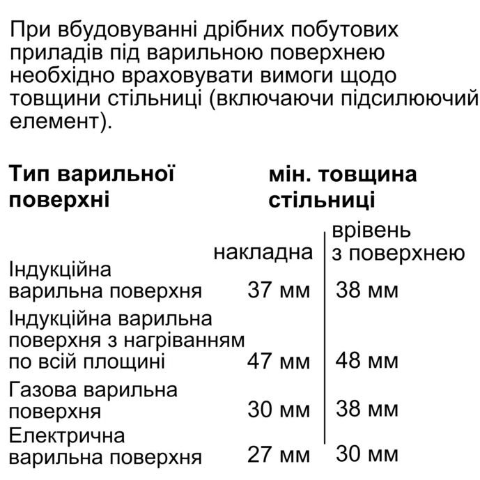 Замовити Духова шафа BOSCH HBG7361B1