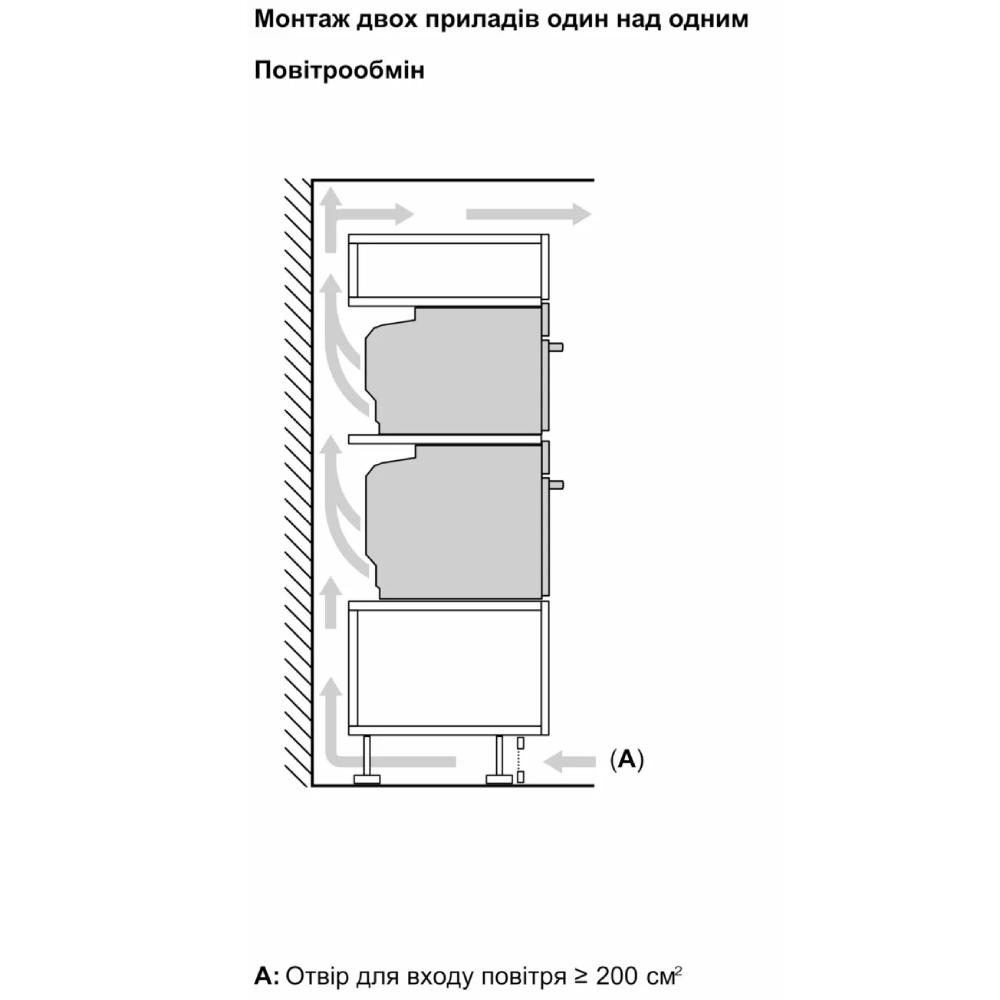 Фото Духова шафа BOSCH HBG7361B1