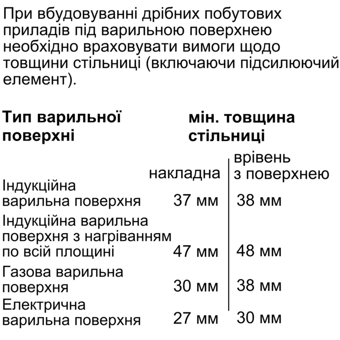 В інтернет магазині Духова шафа BOSCH HBG7341W1