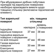 Духова шафа BOSCH HBG7341W1