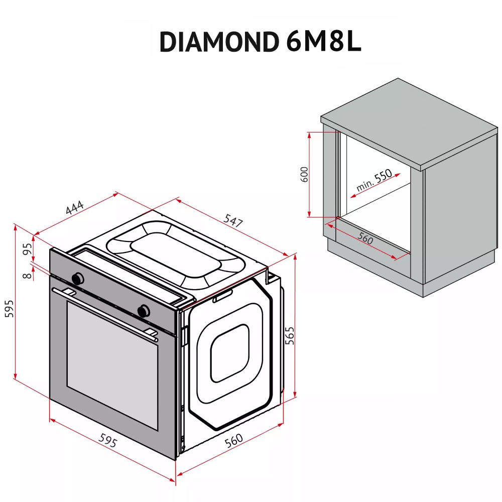 Обзор Встраиваемая духовка PERFELLI DIAMOND 6M8L BIANCO (0450048)