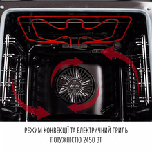 Духовой шкаф PERFELLI Perla 6D8I Nero