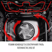Духовой шкаф PERFELLI Perla 6D8S Nero