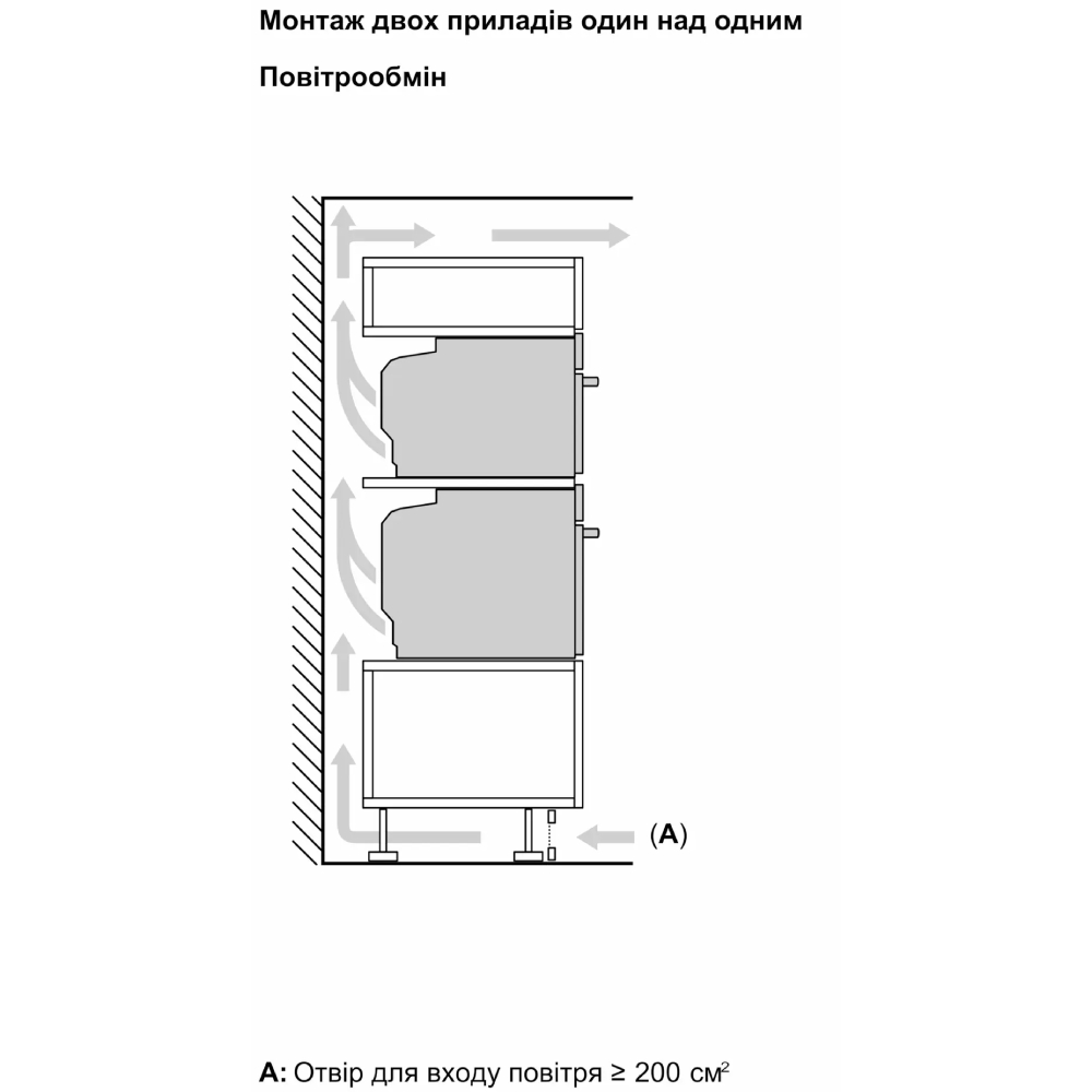 В Фокстрот Духовой шкаф BOSCH CMG7241B1