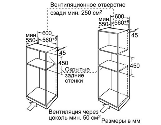 Духова шафа SIEMENS HB86P575 Тип духовки електрична