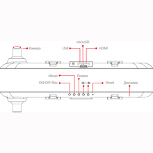 Видеорегистратор ICONBIT DVR FHD M1