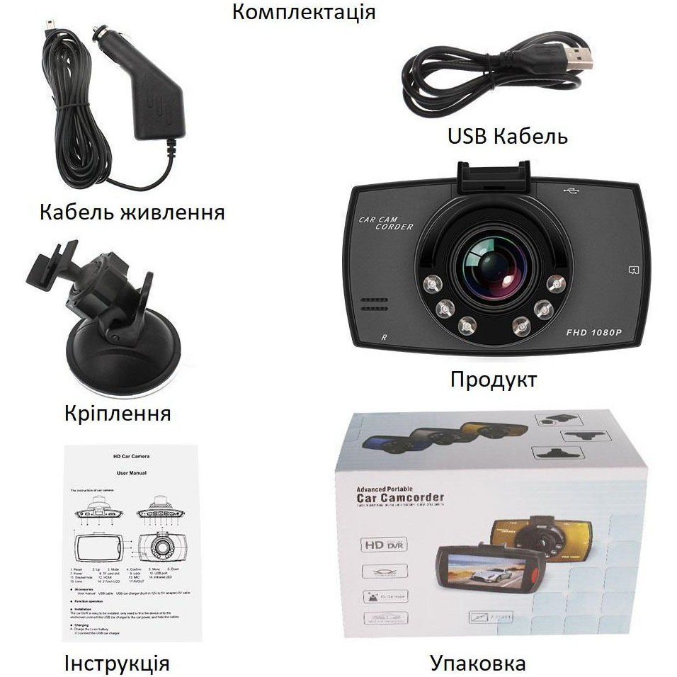 Фото Відеореєстратор XOKO DVR-005