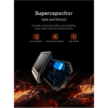 Видеорегистратор DDPAI Z60 Dual-channel Set (1156664)
