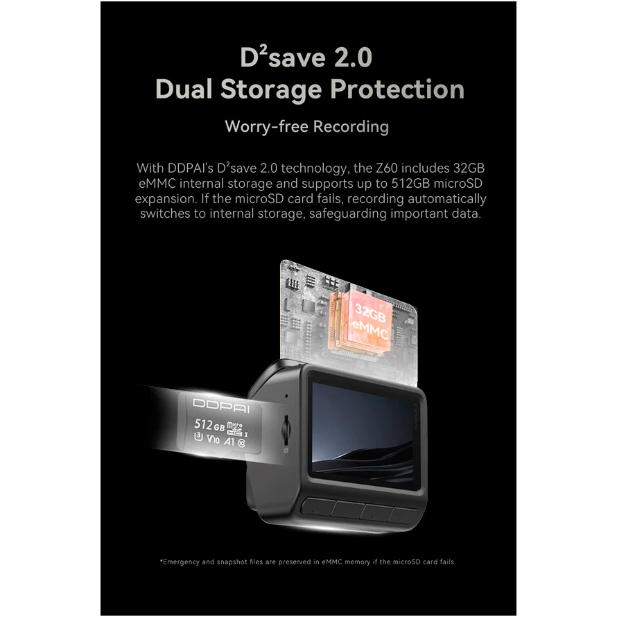 Фото 17 Видеорегистратор DDPAI Z60 Dual-channel Set (1156664)