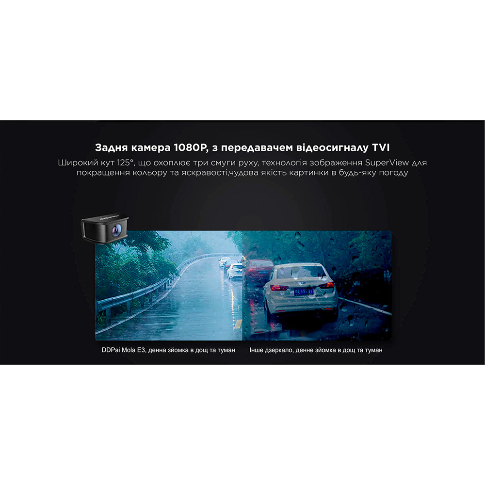 Фото 17 Видеорегистратор DDPAI Mola E3