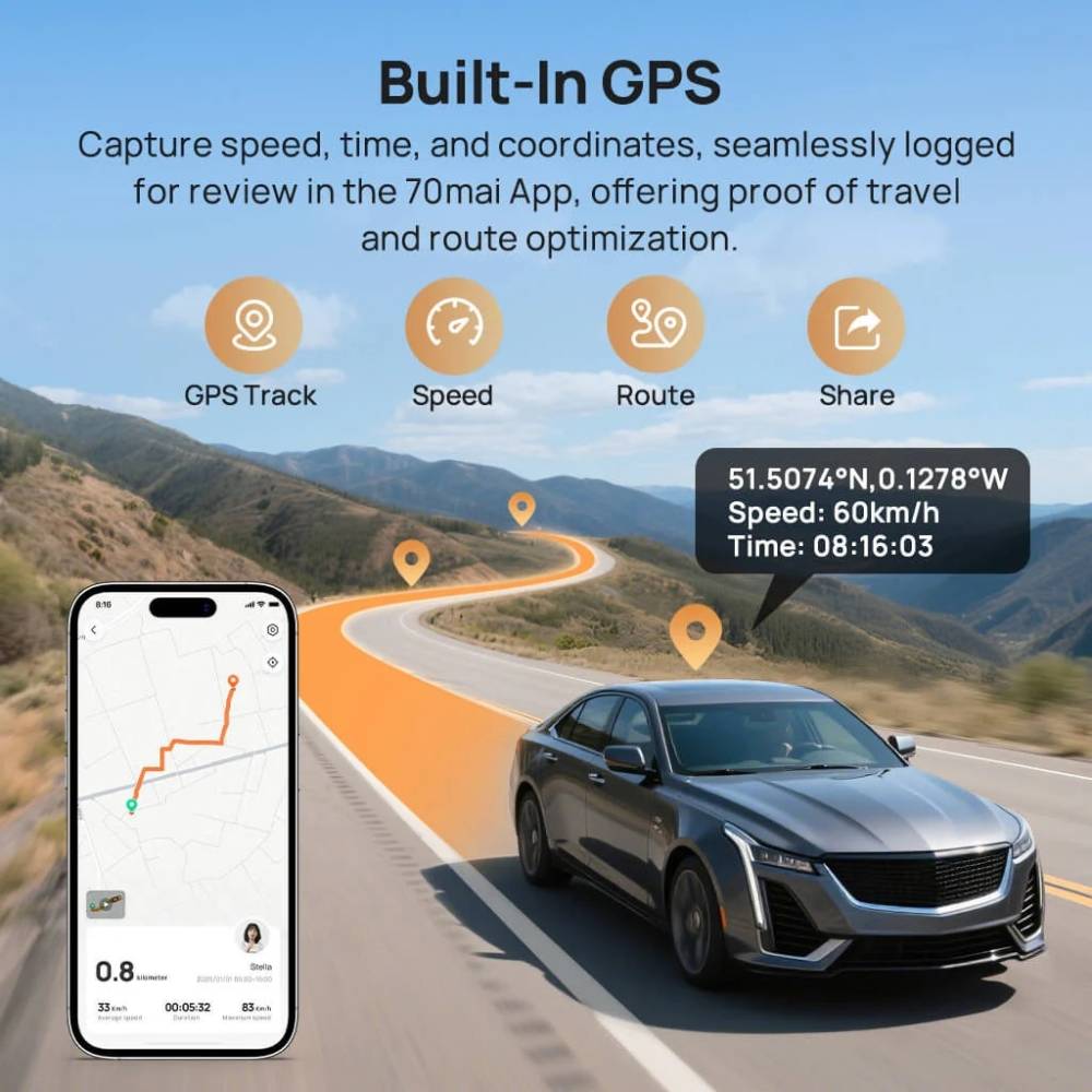 Обзор Видеорегистратор 70MAI Dash Cam 4K T800-2 2562Gb Premium Set (1182547)