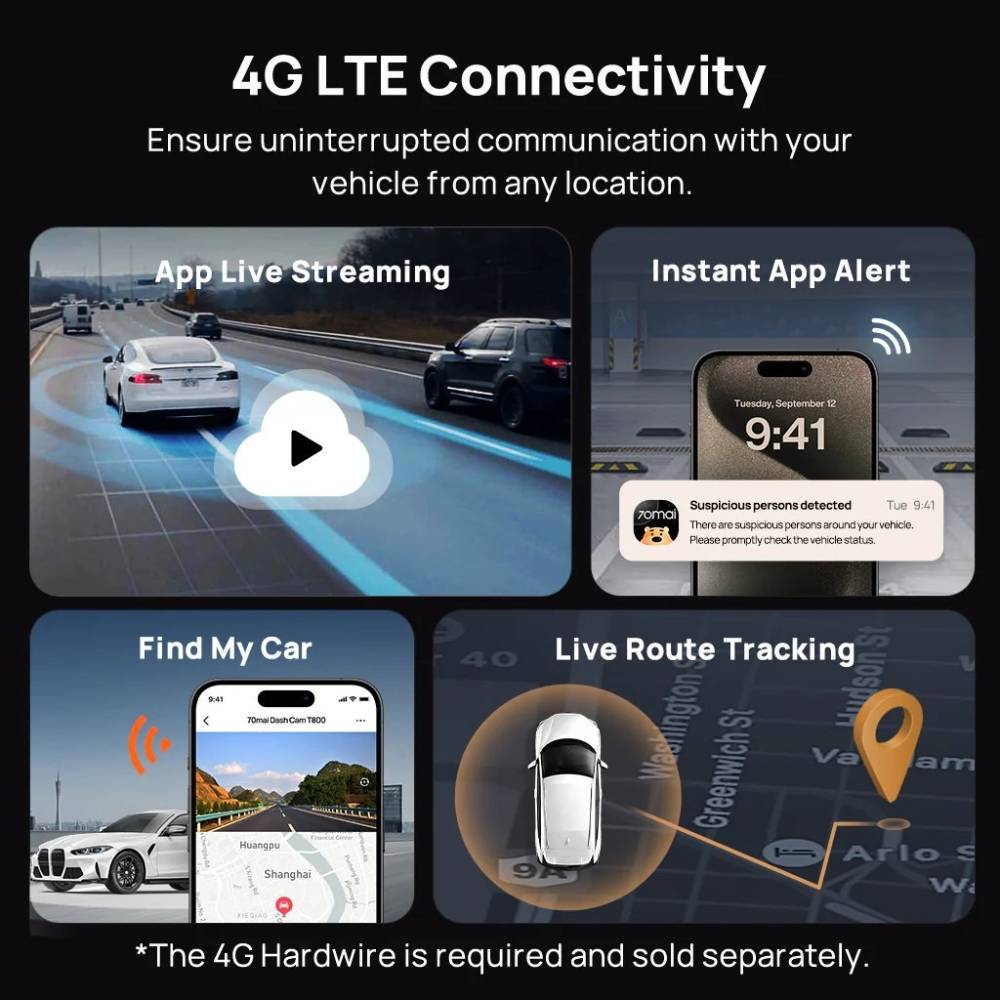 Заказать Видеорегистратор 70MAI Dash Cam 4K T800-2 2562Gb Premium Set (1182547)