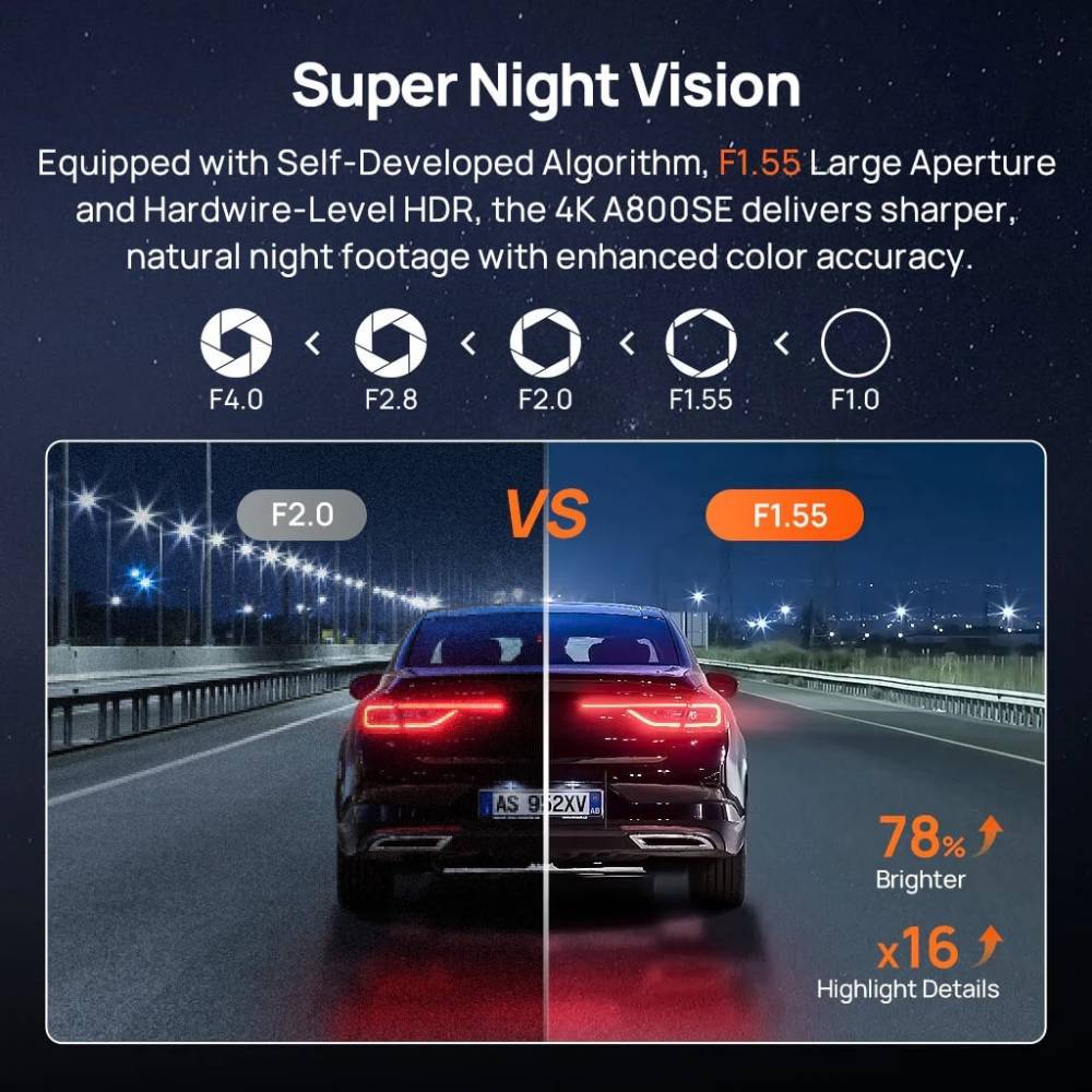 Відеореєстратор 70MAI Dash Cam 4K A800SE (1182549) Діагональ дисплея 3