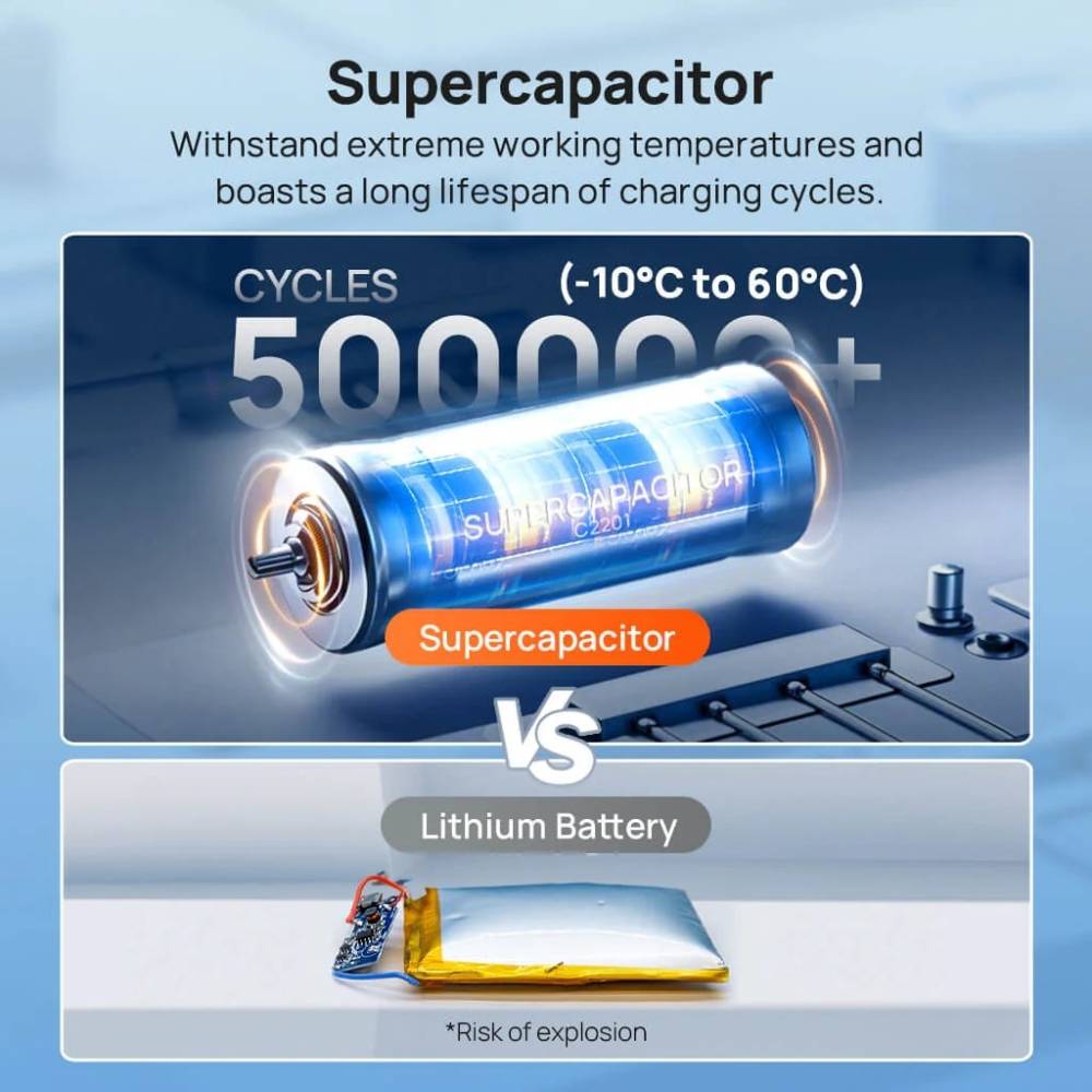 Фото Відеореєстратор 70MAI Dash Cam 4K A800SE (1182549)