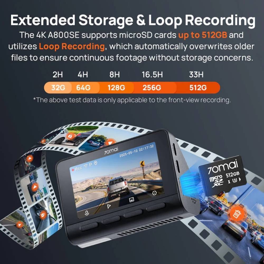 Відеореєстратор 70MAI Dash Cam 4K A800SE-2 Set (1182550) Роздільна здатність відео 3840x2160 4K (30 кадрів/сек)