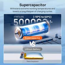 Відеореєстратор 70MAI Dash Cam 4K A800SE-2 Set (1182550)