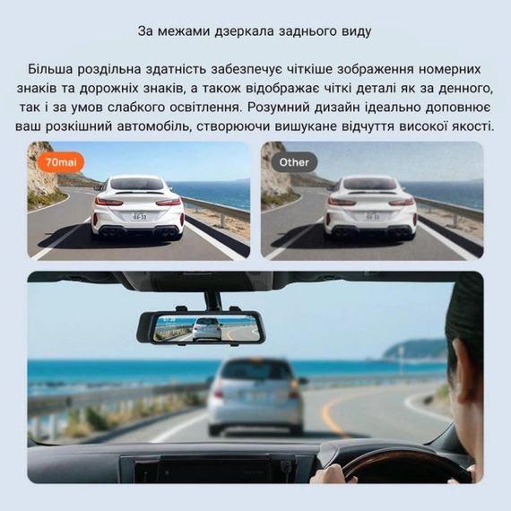 Відеореєстратор 70MAI Dash Cam S410 Кут огляду 125