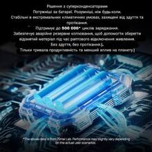 Відеореєстратор 70MAI Dash Cam S410