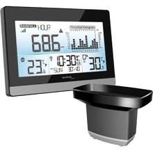 Метеостанция TECHNOLINE WS9016 Black