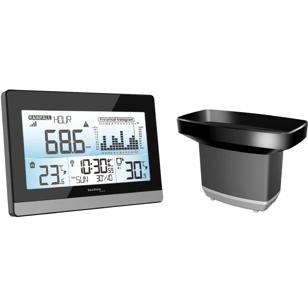 Метеостанция TECHNOLINE WS9016 Black Назначение домашний