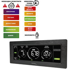 Метеостанция TECHNOLINE WL1035 Black