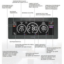 Метеостанция TECHNOLINE WL1035 Black