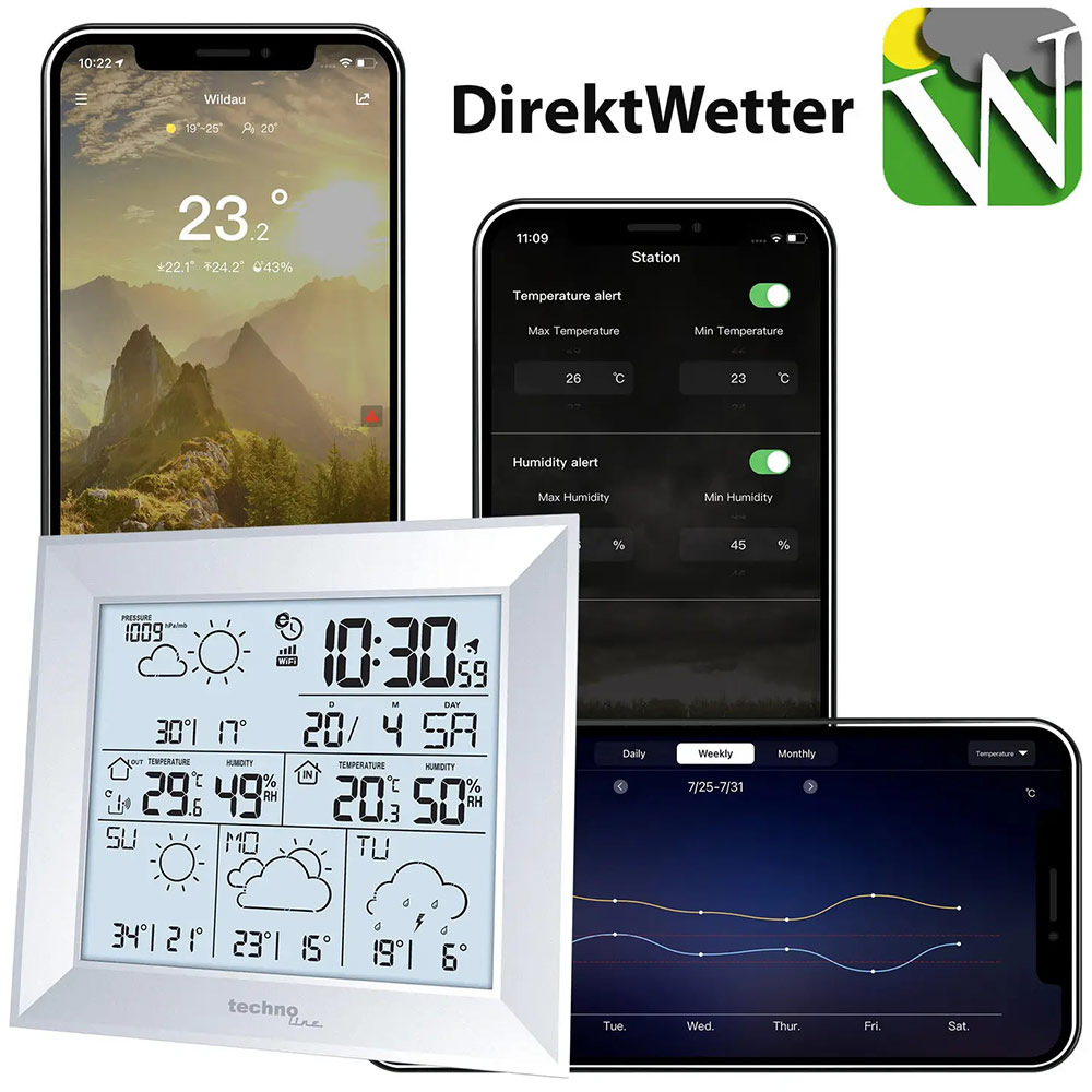 Внешний вид Метеостанция TECHNOLINE DirektWetter WD2000 Silver