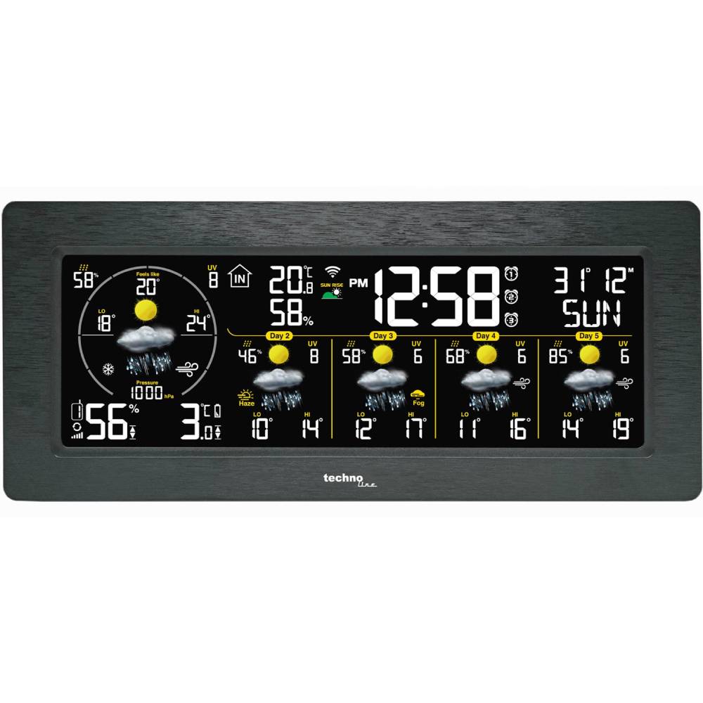 Метеостанция TECHNOLINE DirektWetter WD3050 Anthracite Способ установки настольный