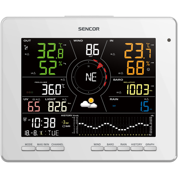 Метеостанция SENCOR SWS16600WIFI Тип электронный